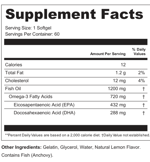 Supplement Facts for Oceanforge