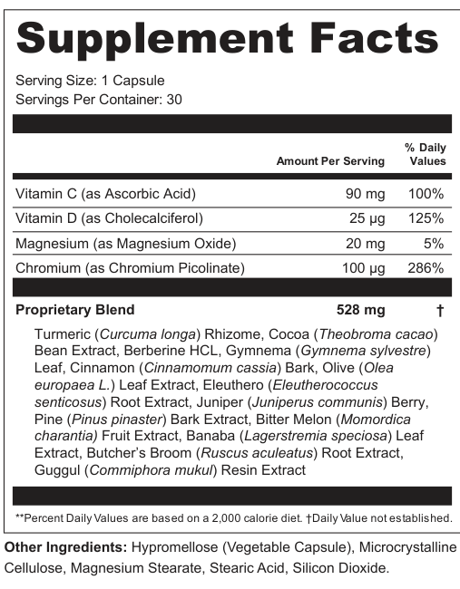 Supplement Facts for Echo Forge