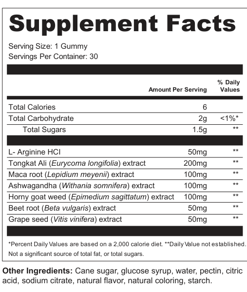 Supplement Facts for Mosaic