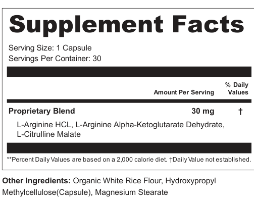 Supplement Facts for Ironwave