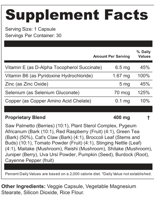 Supplement Facts for Forgepoint