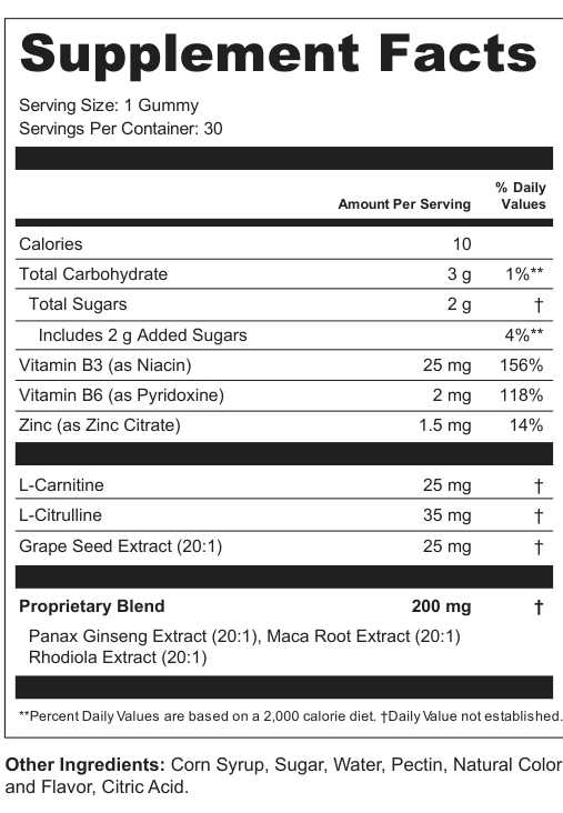 Supplement Facts for Forgecrest