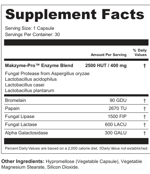 Supplement Facts for Fluxstone