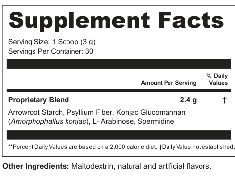 Supplement Facts for Mindspire