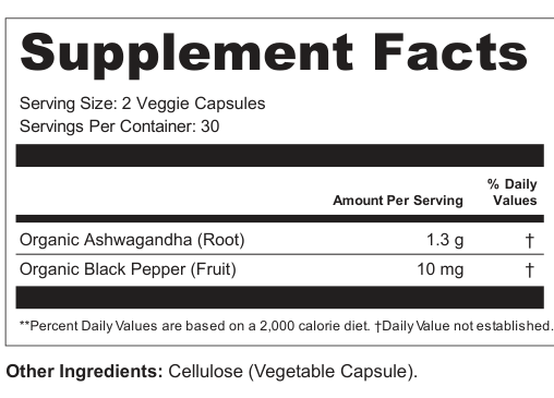 Supplement Facts for Stormroot