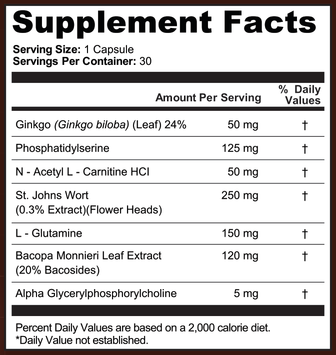Supplement Facts for Sound