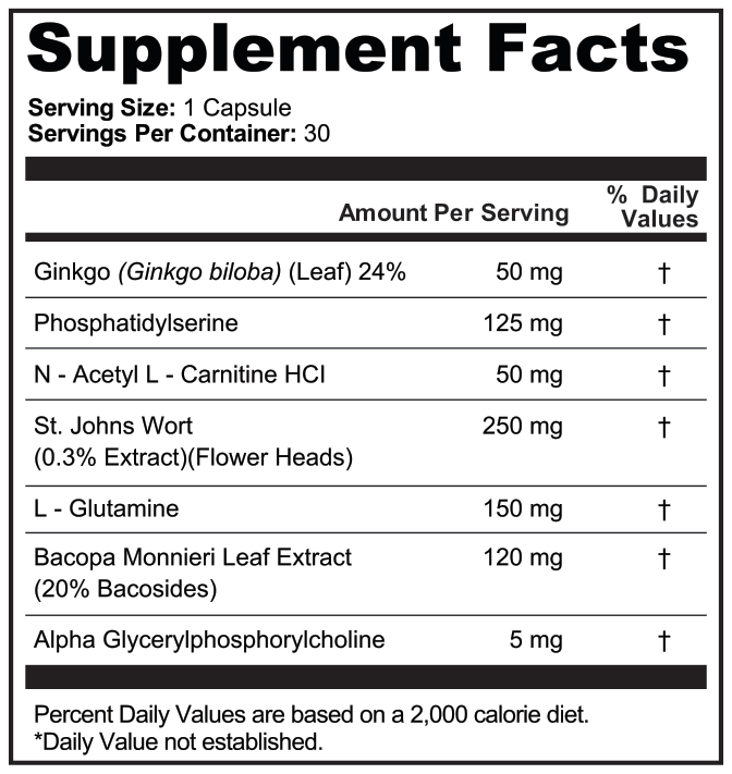 Supplement Facts for Solthread